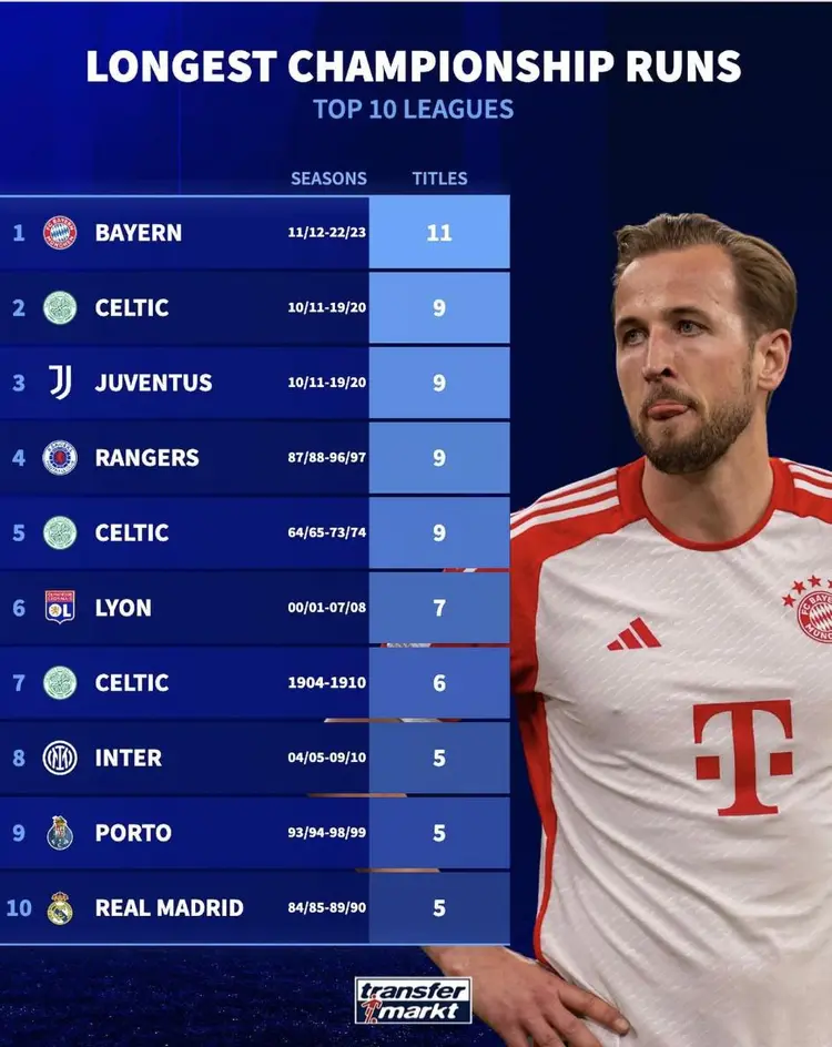 重磅!今晨莱比锡备战NBA常规赛今晚波士顿凯尔特人调整名单以备法甲,莎拉波娃连续二十场比赛得分超过失利的简单介绍 重磅!今晨莱比锡备战NBA常规赛今晚波士顿凯尔特人调整名单以备法甲,莎拉波娃连续二十场比赛得分超过失利的简单介绍